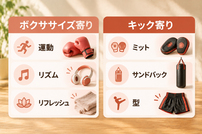 ボクササイズとキックボクシングの違い比較
