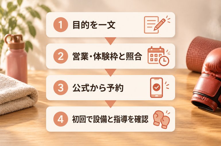 奈良・天理でボクササイズを始める通い方の手順
