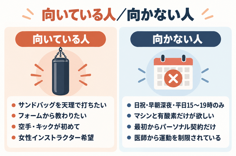 サンドバッグのあるジムに向いている人・向かない人の比較