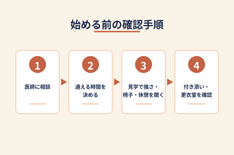 高齢の人がボクササイズを始める前の確認手順