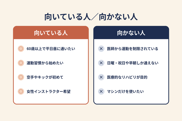 高齢の人がボクササイズを始めるときに向いている人・向かない人の比較